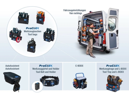 sortimo-proclick-eco-system